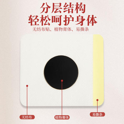 「买2送1！单盒30贴」香港大药房三伏贴 艾灸贴温灸贴肚脐贴膏药贴夏季三九贴 艾草贴 商品图2