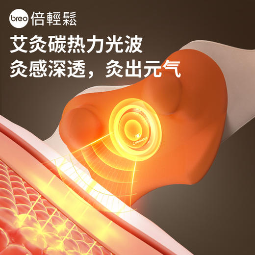 6F 倍轻松 N6 mini 商品图2