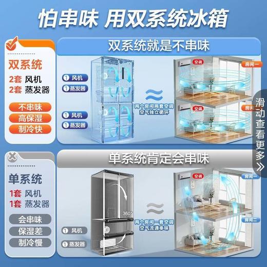 美的冰箱_MR-540WSPZE 商品图2