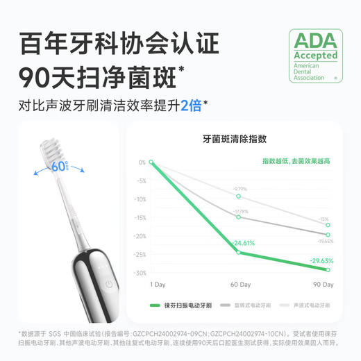 徕芬Laifen徕芬新一代扫振电动牙刷成人净齿护龈莱芬未来感不锈钢 镜面款 商品图3