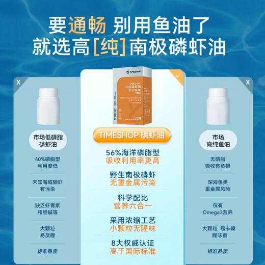 【磷虾油凝胶糖果】TimeShop 【品牌大使朱茵】磷虾油 60粒（国产版） 商品图1