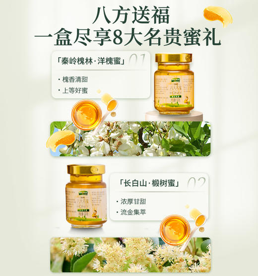 【汪氏】八大名蜜 八种口味 节日送礼必备礼盒（8瓶装）一盒8款 全家共享 商品图3