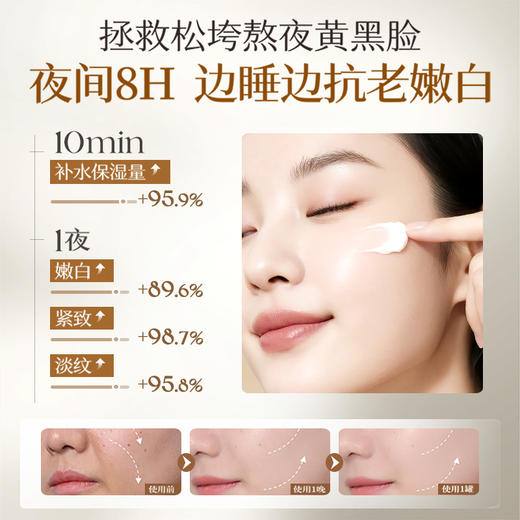 儒意多肽嫩肤精华睡眠面膜50g  免洗紧致抗皱抗衰老美白补水保湿去黄暗沉修护|儒意官方商城 商品图1