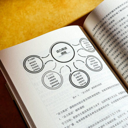 学科课程与学科实践的整合设计 王凤芳 八个特色学科课程群 小学案例 商品图13