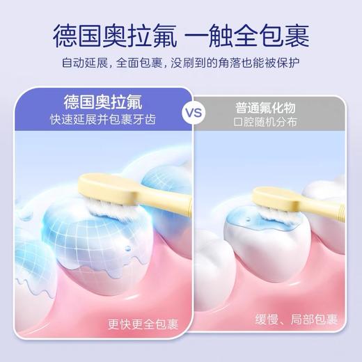 【春上新】9楼母婴生活馆 兔头妈妈奥拉氟儿童牙膏50g经典奥拉氟防蛀牙膏防龋齿含氟果味牙膏3-12岁 活动价：55.9元/2支 商品图3