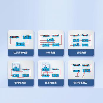 齐心（COMIX）初中物理电磁学实验箱光学力学全套实验器材 学生科学实验盒套装礼物  XSS-9 商品图2
