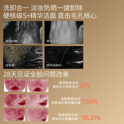 【新品热卖 | 128元抢】洗卸二合一洁颜蜜 | 1瓶顶三瓶=卸妆油+洗面奶+保湿养肤水，懒人专属洁面 淡妆防晒一键卸除 商品图3