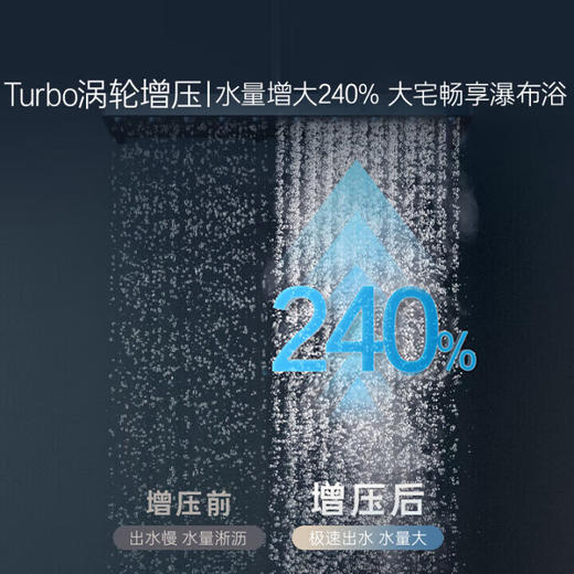 卡萨帝（Casarte）16升揽光套系【蝶舞CWQ5Ultra】零冷水燃气热水器国补以旧换新S级静音富锶 JSQ31-16CWQ5UltraU1 商品图6