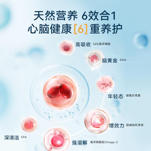 【磷虾油凝胶糖果】TimeShop 【品牌大使朱茵】磷虾油 60粒（国产版） 商品图6