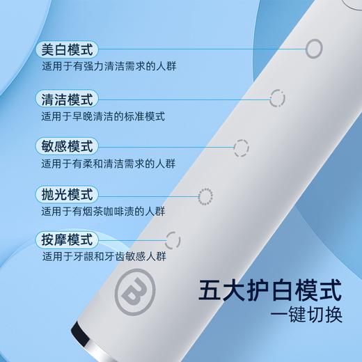 蓝飞星BLUEFLASH磁悬浮电动牙刷DY-L2 商品图3