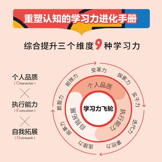 世界名校升学规划：让你脱颖而出的9种学习力 哈佛斯坦福清华学长姜方洲独到见解 AI时代爬藤指南 名校升学底层逻辑 商品图1