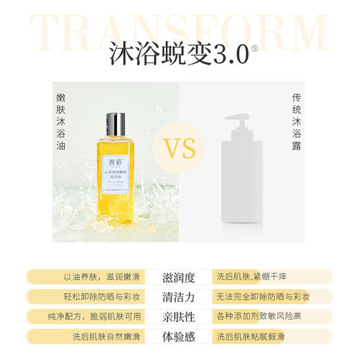 买一送一 青彩山茶弹润嫩肤黄金沐浴油215ml /瓶  效期26-05  A-5016 商品图5