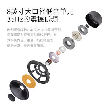 惠威（HiVi） M5A 2.0声道三分频高保真有源音响 无线蓝牙Wi-Fi客厅书架式电视电脑HiFi音箱 商品图7