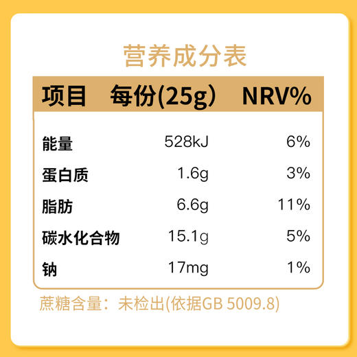 神探伍伍低GI五黑沙琪玛 商品图1