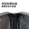 前100送收纳6件套 凌秀President多巴胺航运集装行李箱 商品缩略图7
