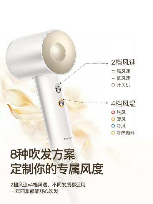 Bestherm新一代养护型速干高速吹风机YH5 商品图4