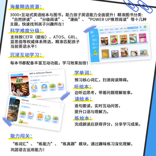 剑津教育 电子书图书馆3000本 年卡 商品图4