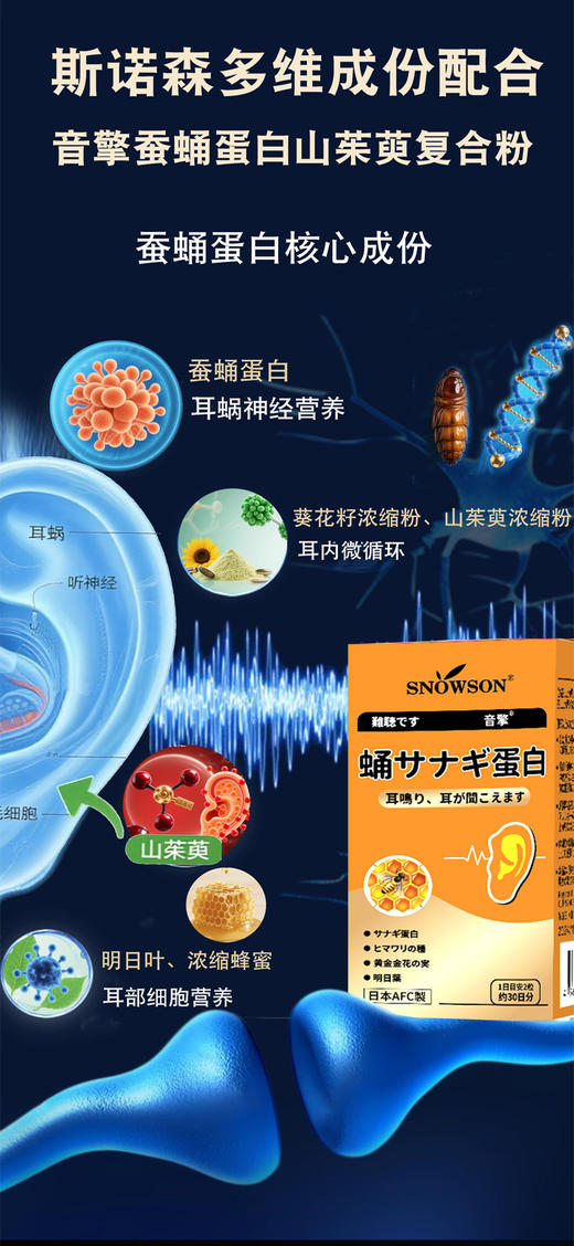 斯诺森音擎蚕蛹蛋白山茱萸复合粉 耳朵营养 日本原装进口 商品图6