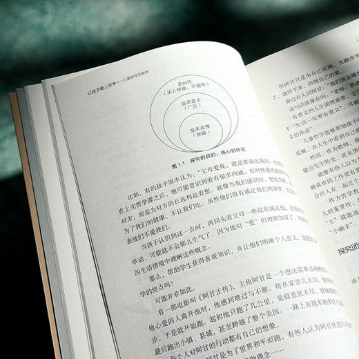 让孩子爱上思考 儿童哲学怎样教 商品图1