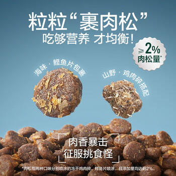 网易严选全价猫粮4.0成幼猫三文鱼亮毛养胃深海鱼虾1.8kg*4袋【宠物金选】 商品图2