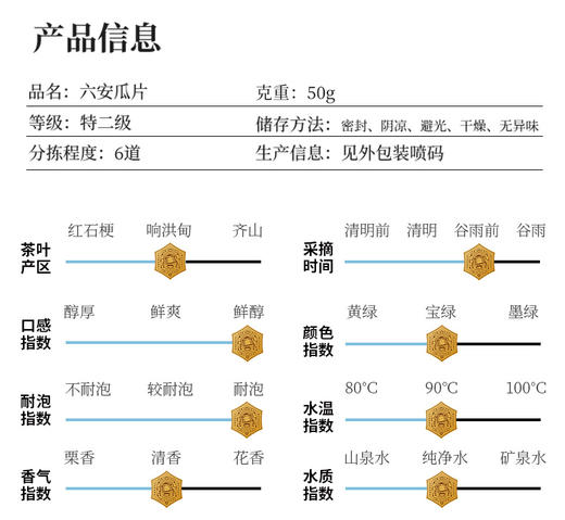 【2026新茶预售】徽六 六安瓜片潜香800-50g/罐 商品图4