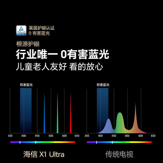 海信激光电视 探索X1 Ultra 120英寸 三色激光家庭影院 大屏护眼AI智能 116-120 商品图6