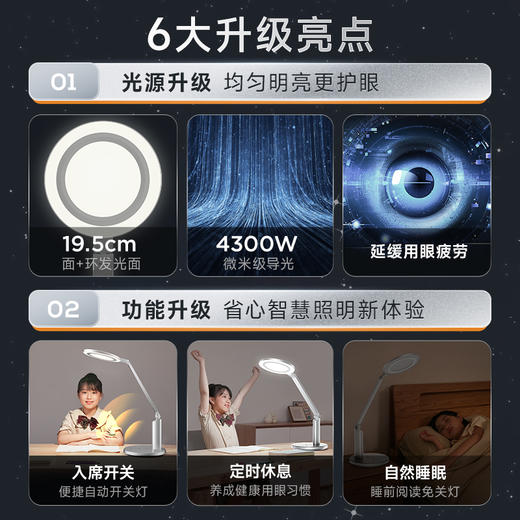 孩视宝护眼灯OH13D-D-1面环双光源防蓝光学习灯 商品图1