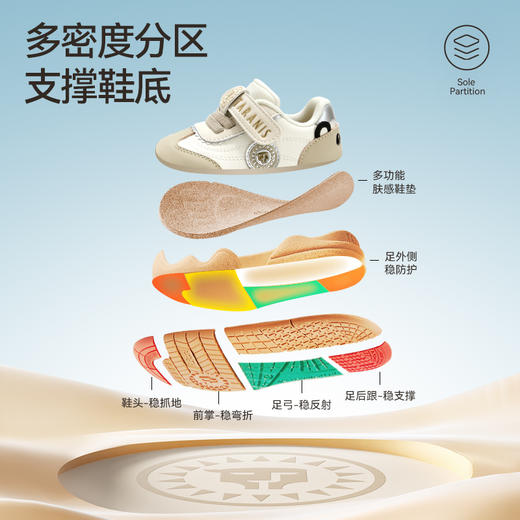 泰兰尼斯稳稳鞋Pro秋季新款童鞋学步鞋男宝宝防滑机能鞋女童鞋子 T26T5C8283 商品图2