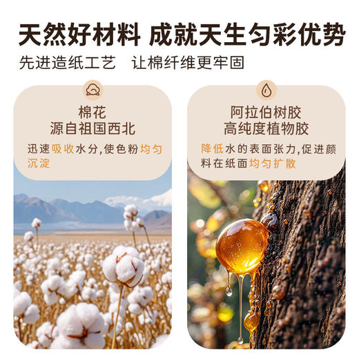 【丙烯马克笔专用纸】恩米ENMY匀彩丙烯马克笔专用纸300g 无笔痕专用绘画纸全棉浆水彩纸 商品图2