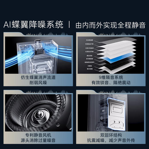 卡萨帝（Casarte）16升揽光套系【蝶舞CWQ5】家用富锶燃气热水器天然气 国家补贴以旧换新 S级静音 JSQ31-16CWQ5U1 商品图0