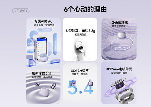 自营（零程）-JOWAY H231 AiPro AI智能无线蓝牙耳机 商品图2