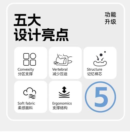 亚朵全功能趴睡枕治愈记忆枕 商品图9