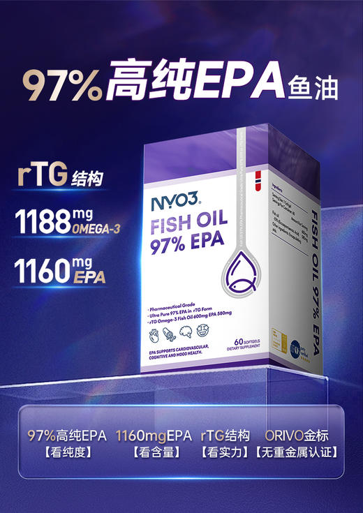 NYO3诺威佳官方旗舰店97%高EPA纯度深海鱼油胶囊60粒 商品图0