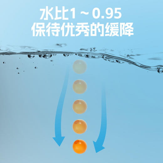 佳钓尼轻狂珠专攻黑坑新鱼，滑口青鱼独立包装设计更放心 商品图6