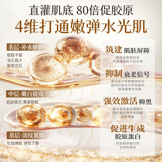 儒意多肽嫩肤精华睡眠面膜50g  免洗紧致抗皱抗衰老美白补水保湿去黄暗沉修护|儒意官方商城 商品图3