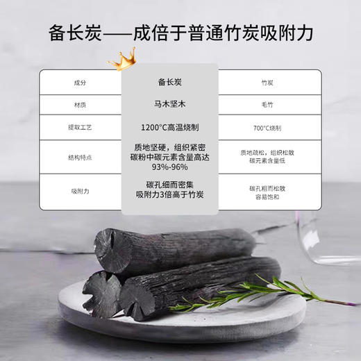 三妆化研 备长炭毛孔清洁凝胶120mL 4994938001702 商品图7