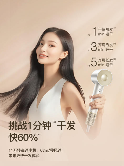 Bestherm新一代养护型速干高速吹风机YH5 商品图1