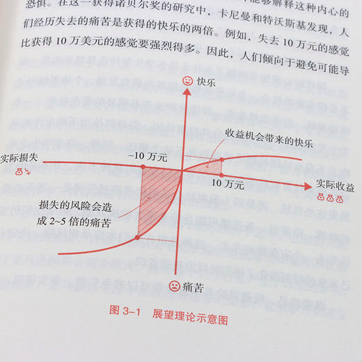 世界名校升学规划：让你脱颖而出的9种学习力 哈佛斯坦福清华学长姜方洲独到见解 AI时代爬藤指南 名校升学底层逻辑 商品图3