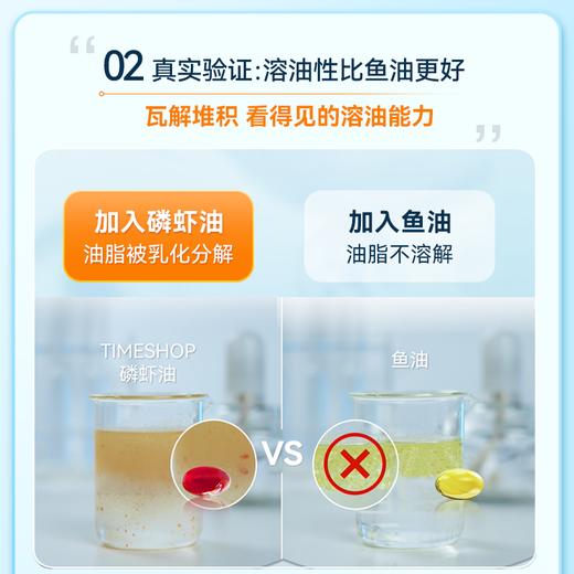【磷虾油凝胶糖果】TimeShop 【品牌大使朱茵】磷虾油 60粒（国产版） 商品图3