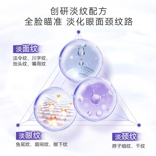 Loreal 欧莱雅 紫熨斗眼霜 30ml 新加坡版 商品图1