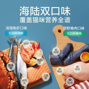 网易严选全价猫粮4.0成幼猫三文鱼亮毛养胃深海鱼虾1.8kg*4袋【宠物金选】 商品图0
