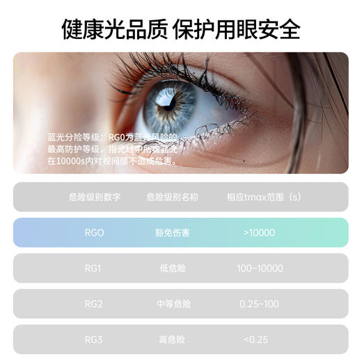 【奇妙屋光宇Coslight落地灯】专业护眼·专注学习 全光谱护眼落地灯 科学照明标准 类太阳护眼光 商品图3