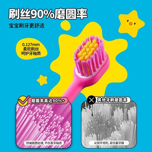 COMBO儿童软毛训练乳牙刷1-10岁抗压弯头防蛀牙刷 商品图2