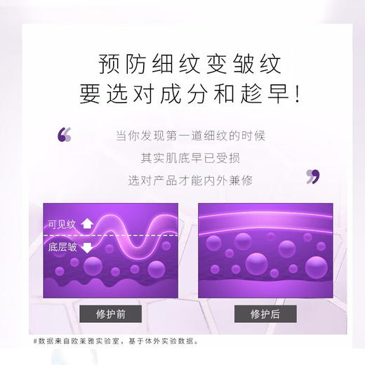 Loreal 欧莱雅 紫熨斗眼霜 30ml 波兰版 商品图2