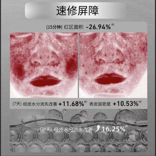 前100单拍2盒及以上赠唇霜一支（价值99元）！【容大生物 蕴能生肌紧肤盒/水光净透嫩肤盒 】独家专利 用类EGF活性肽-亟肤因 媲美超*光子 在家也能实现美美效果 商品图4