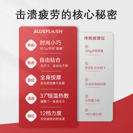 蓝飞星BLUEFLASH  吊坠智能颈椎按摩仪BM-JA3 商品图3