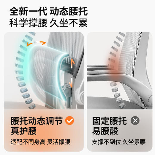 【奇妙屋Y1青少年椅】 腰部支撑强有力 专为青少年打造学习椅 坐的舒适学习更专注【开学季活动（截止9.15号）下单椅子+大白桌套装，师傅免费上门安装，活动赠科技绒椅套】 商品图3