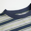 ROMI STUDIO“随性自我”宽松撞色条纹休闲棉涤短袖T恤RWCAS65324  商品缩略图2