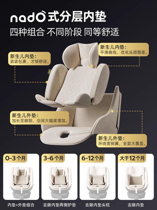 德国Nado 安全座椅O6Max-cool 通风版0-7岁 商品图3