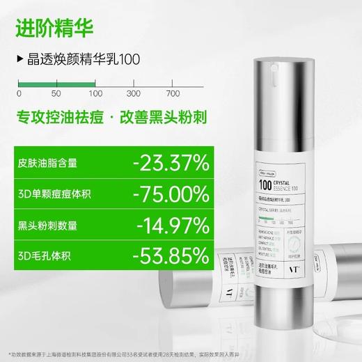 收敛毛孔！VT薇缔晶透焕颜精华 积雪草祛痘控保湿淡化细纹紧致微晶导入保湿滋润提亮肤色控油 商品图2